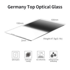 Filtro rectangular K&F Concept inverso GND8 (3 pasos) de 100x150x2mm